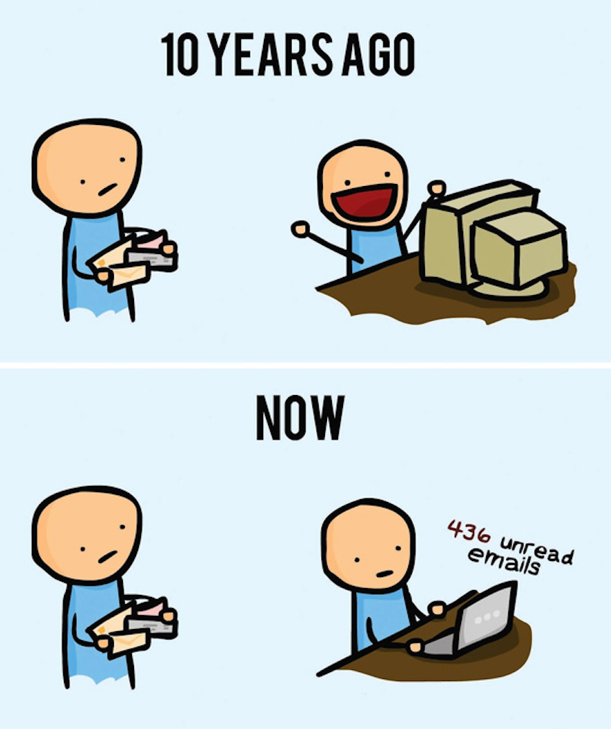 Comic Mail Then And Now Fixed